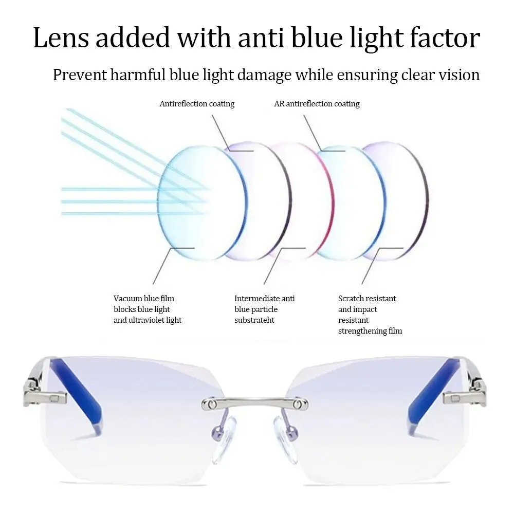 Fashion Anti-Blue Light Reading Glasses Trimming Frame Eye Protection Ultra Light Office Eyeglasses For Men Women Eyewear